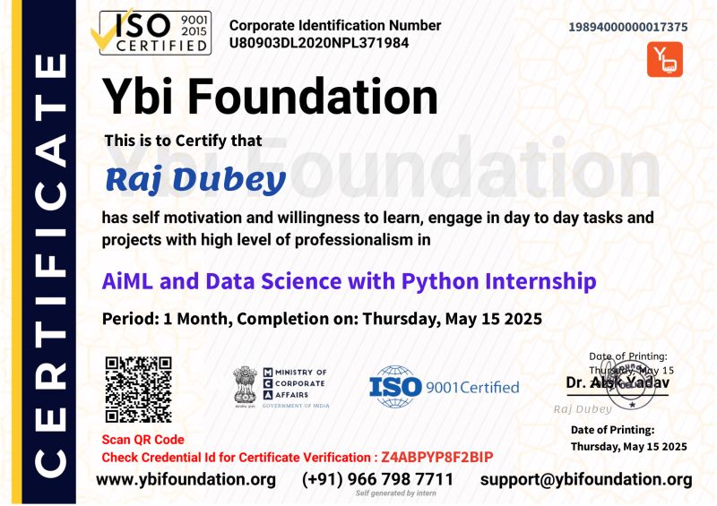 AiML & Data Science With Python Internship