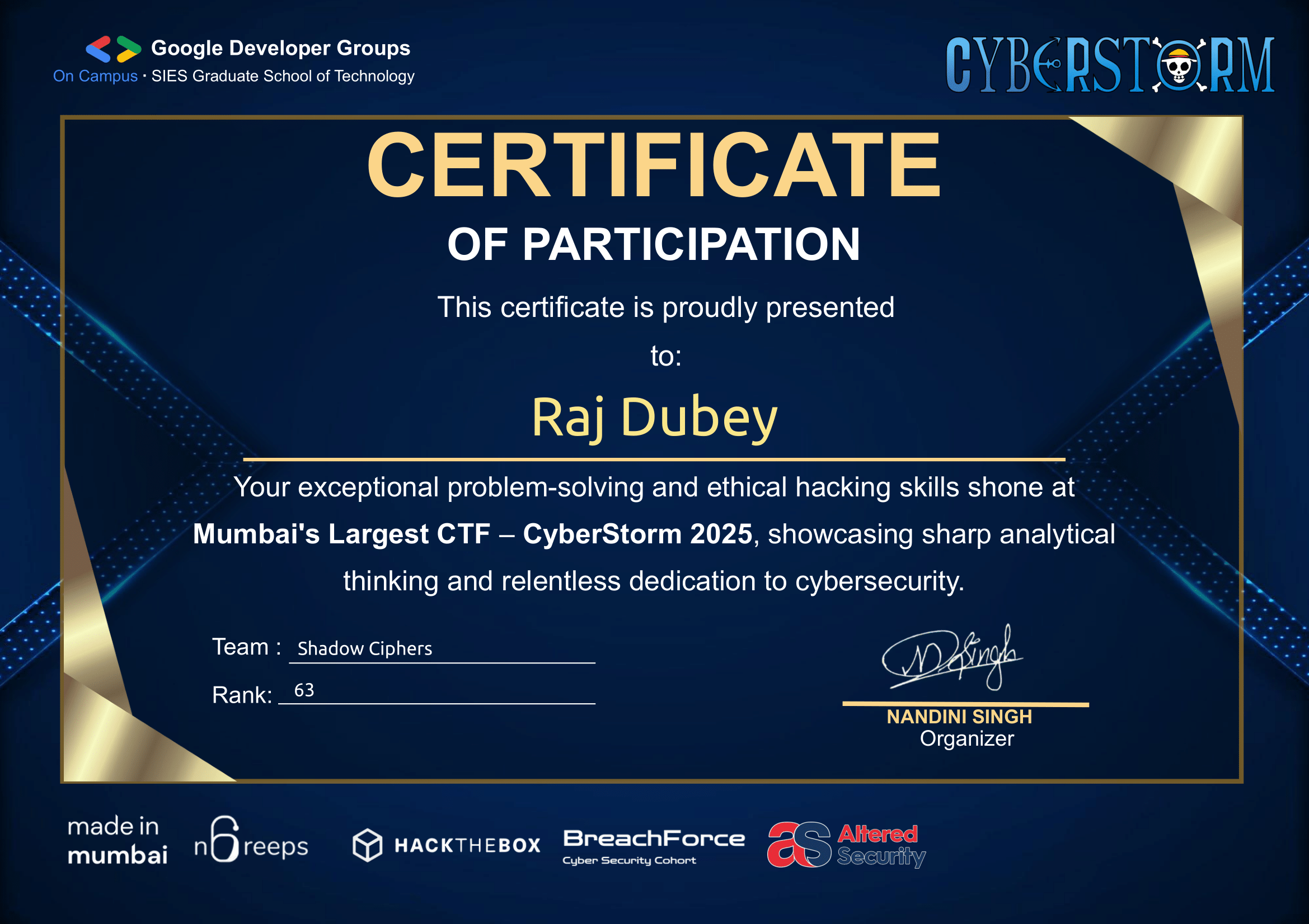 CyberStorm CTF Participation